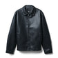 Man Outerwear